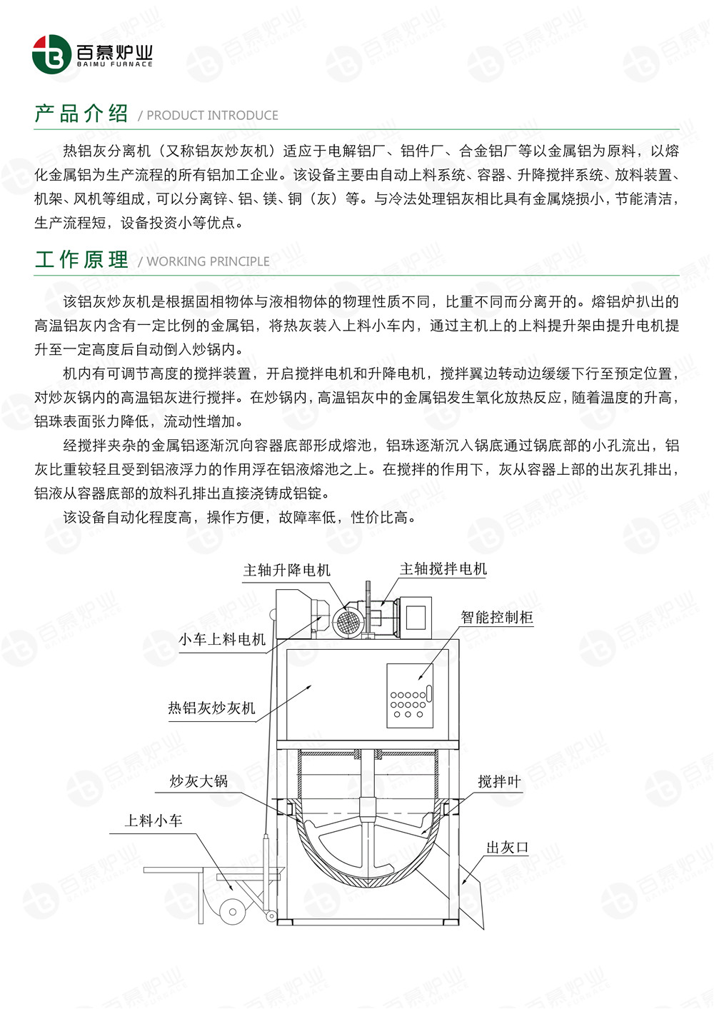 炒灰機(jī)單頁(yè)_02